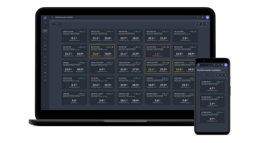 ProTech Cloud - system monitorowania temperatury i wilgotności